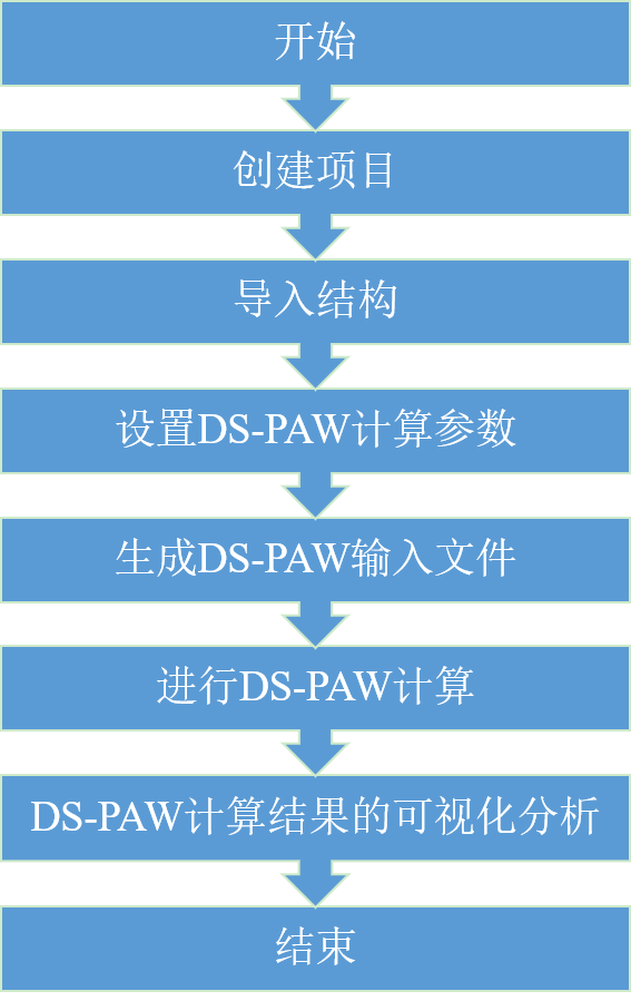 _images/DS-PAW_2.png
